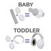 Dooky Kuulosuojaimet 2in1 Baby & Toddler