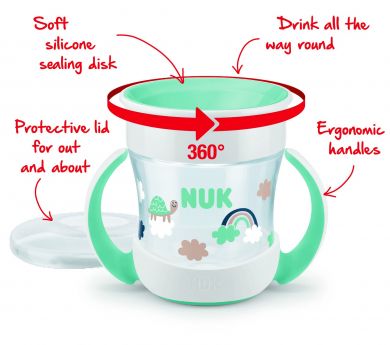 NUK Mini Magic Cup Kahvamuki